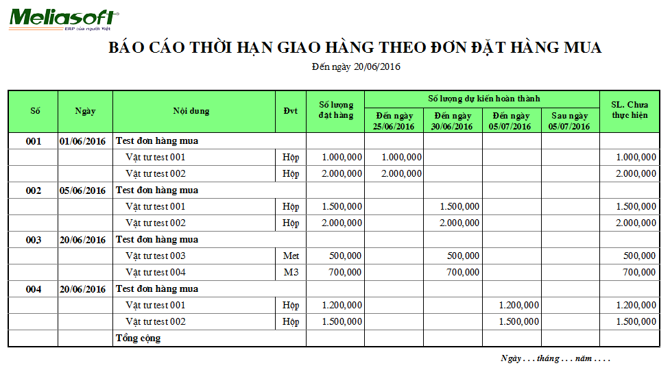 Phần mềm ERP - Phần mềm kế toán