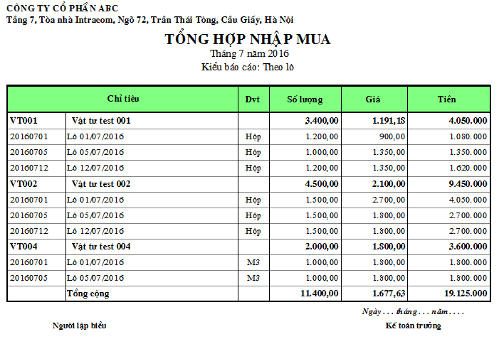 Phần mềm ERP - Phần mềm kế toán