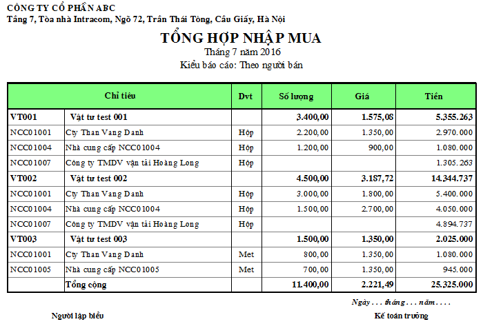 Tổng hợp hơn 100 ảnh về mẫu so sánh giá nhà cung cấp - NEC