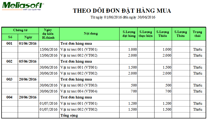 Tổng hợp hơn 100 ảnh về mẫu so sánh giá nhà cung cấp - NEC