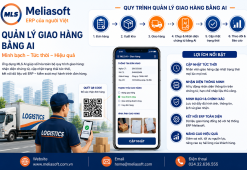 Quản lý giao hàng bằng AI: Từ cập nhật thủ công đến kiểm soát theo thời gian thực