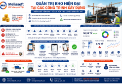 Quản trị kho hiện đại tại các công trình xây dựng