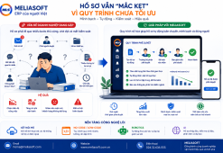 Khi doanh nghiệp lớn lên, vì sao thời gian phê duyệt lại ngày càng dài?