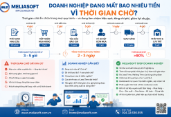 DOANH NGHIỆP ĐANG MẤT BAO NHIÊU TIỀN VÌ “THỜI GIAN CHỜ”?